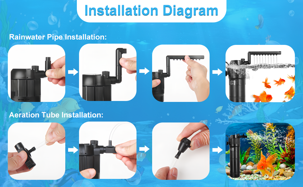 Installation Diagram